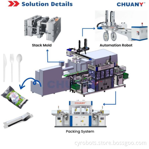 Robot Arm Auto Disposable Cutlery Packing Machine